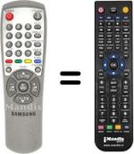 Gleichwertige Fernbedienung Samsung CZ20H32TSX / /XEH