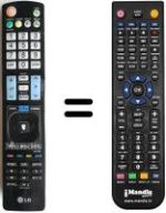 Replacement remote control LG 32LW450