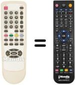 Replacement remote control MASTER S2006