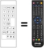 Gleichwertige Fernbedienung JVC CT74FC