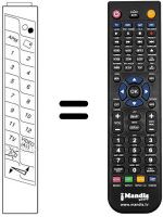 Gleichwertige Fernbedienung JVC CT77FC