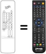 Replacement remote control Irradio STC2001X