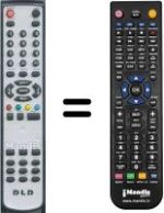 Replacement remote control DLD GENERALMODELS