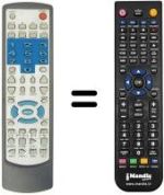 Replacement remote control REMCON739