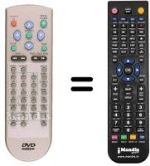 Replacement remote control REMCON160