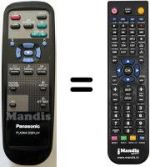Replacement remote control Panasonic TH-37PW5
