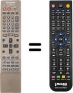 Gleichwertige Fernbedienung Panasonic NV-VP25