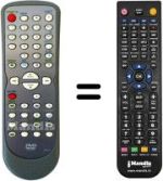 Replacement remote control Funai NB179