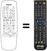 Replacement remote control Sanyo 28DN3P