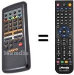 Gleichwertige Fernbedienung Sanyo C25EG95