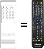Replacement remote control REMCON1269