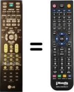 Gleichwertige Fernbedienung LG AR702NS