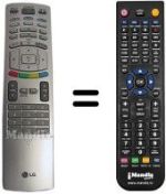 Gleichwertige Fernbedienung LG AKB32559903
