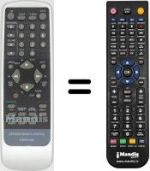Replacement remote control SCHNEIDER 076ROCH540-VER-1