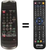 Replacement remote control Funai 17A-211