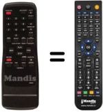 Replacement remote control Funai 19A-404