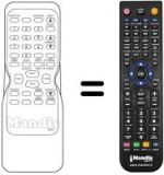 Replacement remote control Funai 21A-204