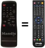 Replacement remote control Funai 19A-214