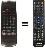 Replacement remote control Funai 17A-722