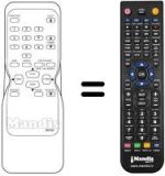Replacement remote control Funai 25A-250