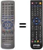 Gleichwertige Fernbedienung Panasonic NV-HS930