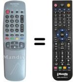 Gleichwertige Fernbedienung Panasonic TX-21AV1C