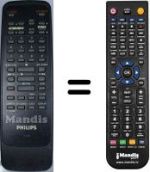 Gleichwertige Fernbedienung Philips RT7905