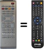 Replacement remote control Philips 23PF4321 / 01B