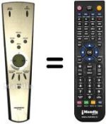Replacement remote control Daewoo DSP4210GMK