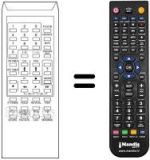 Replacement remote control RC1021E