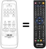 Replacement remote control RC51A