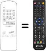 Replacement remote control RC-TV2