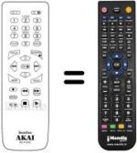 Gleichwertige Fernbedienung Akai VS-G765SEG
