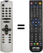 Replacement remote control Goodmans LD2602