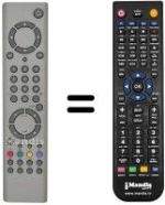 Replacement remote control Goodmans LD3202