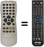 Replacement remote control RC2000LE