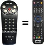 Replacement remote control Philips 28PT910A