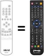 Gleichwertige Fernbedienung Akai TV2021T