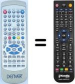 Replacement remote control REMCON706