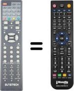 Replacement remote control Sunstech REMCON782