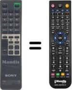 Gleichwertige Fernbedienung Sony RM658