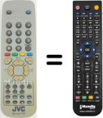 Gleichwertige Fernbedienung JVC AV21BF11S