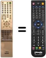 Replacement remote control Aiwa AVJ-X33