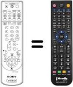 Gleichwertige Fernbedienung Sony SLV-SE80VC2