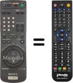 Replacement remote control RMT-V187