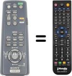 Replacement remote control Philips RMT-V256