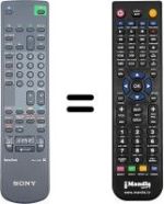 Replacement remote control Sony KV-14V4U