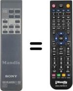 Replacement remote control RM-D90