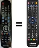 Gleichwertige Fernbedienung Samsung LE32A558P3F/XXU