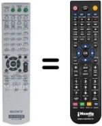 Gleichwertige Fernbedienung Sony RM-ADU005